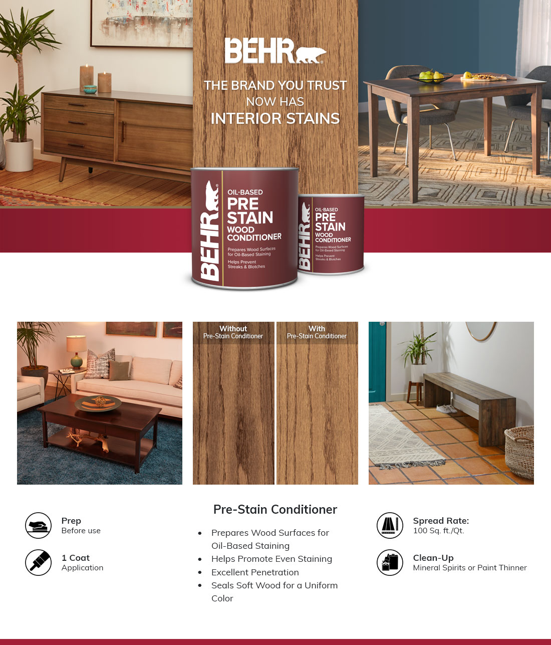 BEHR 8 oz. Transparent OilBased Interior PreStain Wood Conditioner